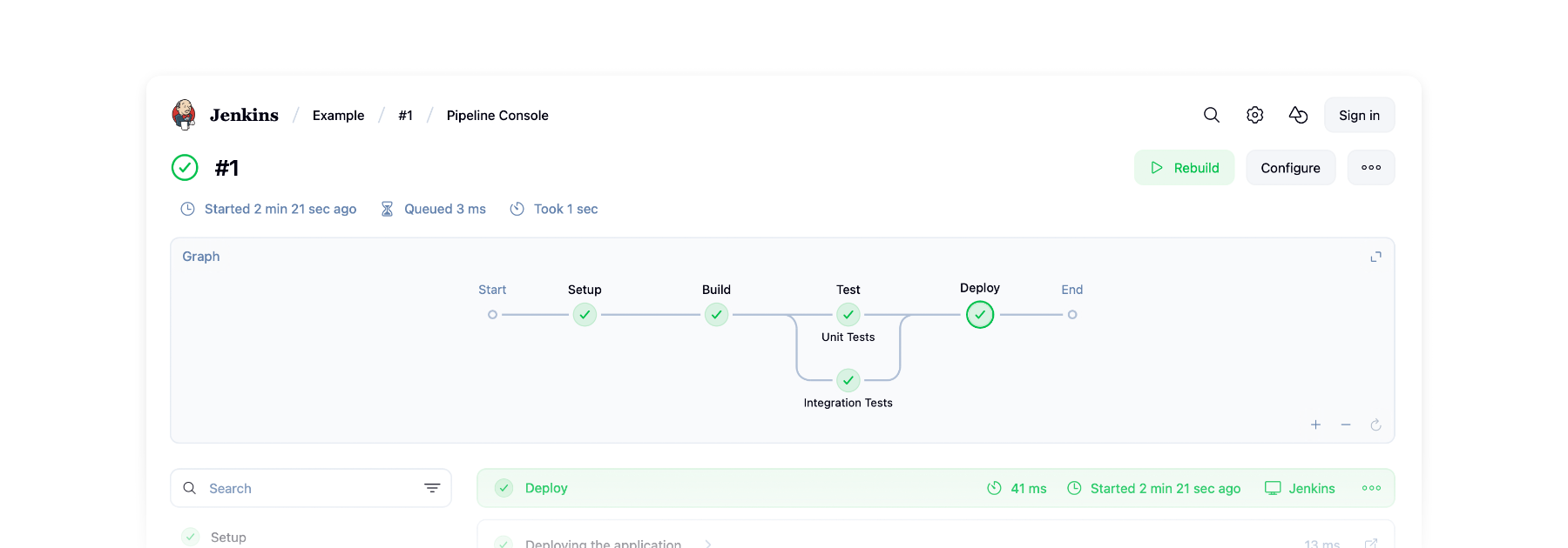 Pipeline Graph View plugin